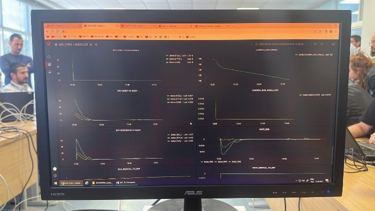 İMECE yerleşti, yüksek çözünürlüklü görüntü bekleniyor