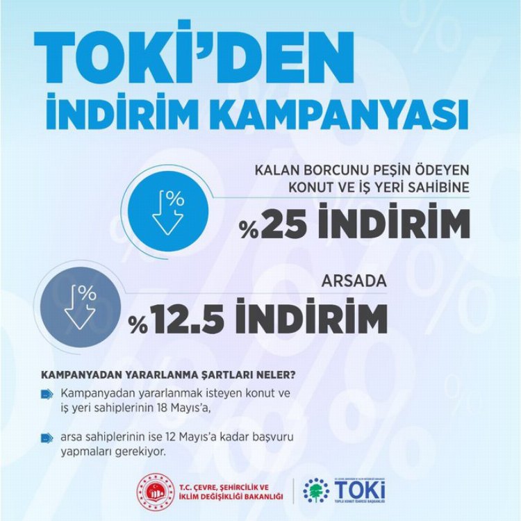 TOKİ’den indirim kampanyası… 24 Nisan’da başlıyor