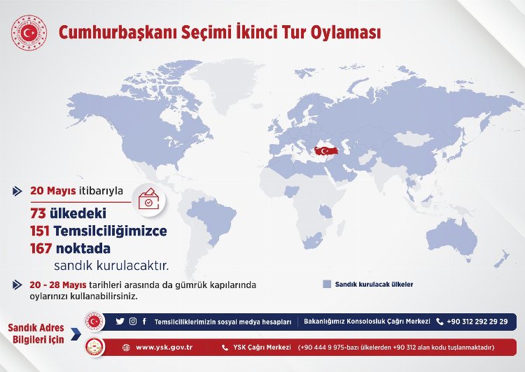 İkinci tur için yurt dışı oylaması başlıyor