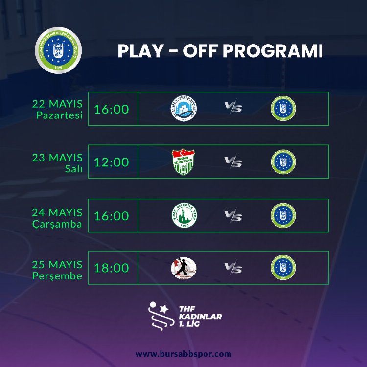 Poyrazın Kızları Play-Off mücadelesine hazır