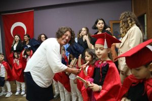 ÇYDD’DEN BAŞKAN DEVECİLER’E TEŞEKKÜR PLAKETİ