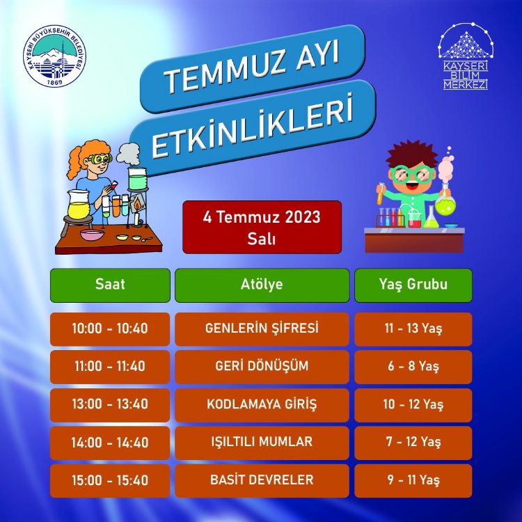 Kayseri Bilim Merkezi’nde ücretsiz atölye çalışması