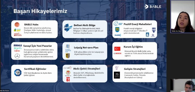 İzmit ‘Bable Akıllı Şehirler Platformu’na katıldı