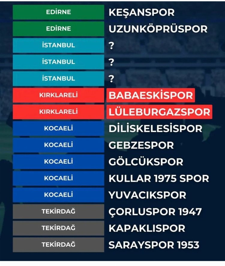 Keşanspor BAL 2. Grupta mücadele edecek