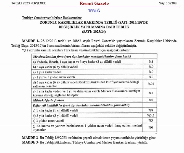 Zorunlu karşılık oranına ‘Merkez’ ayarı!
