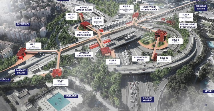 İstanbul’da örnek ‘yaya’ projesi