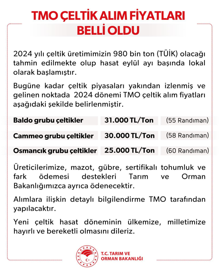 Çeltik alım fiyatları açıklandı