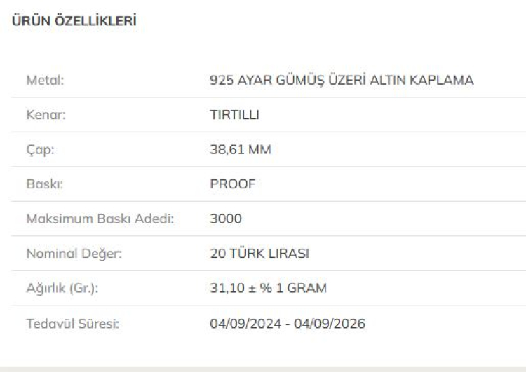 Darphane’den şampiyona hatıra para