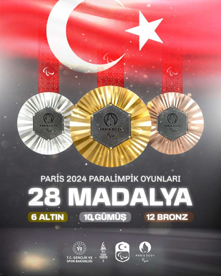 Numan Kurtulmuş’tan Paralimpik Oyunları’nı kazananları tebrik