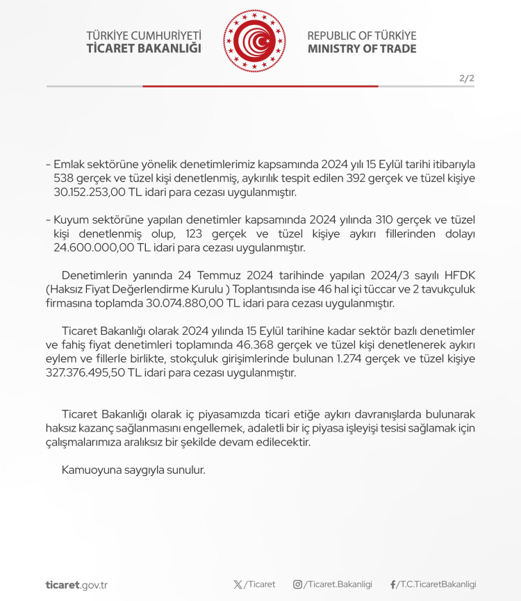 Ticaret’ten ‘fahiş fiyat’ cezası!