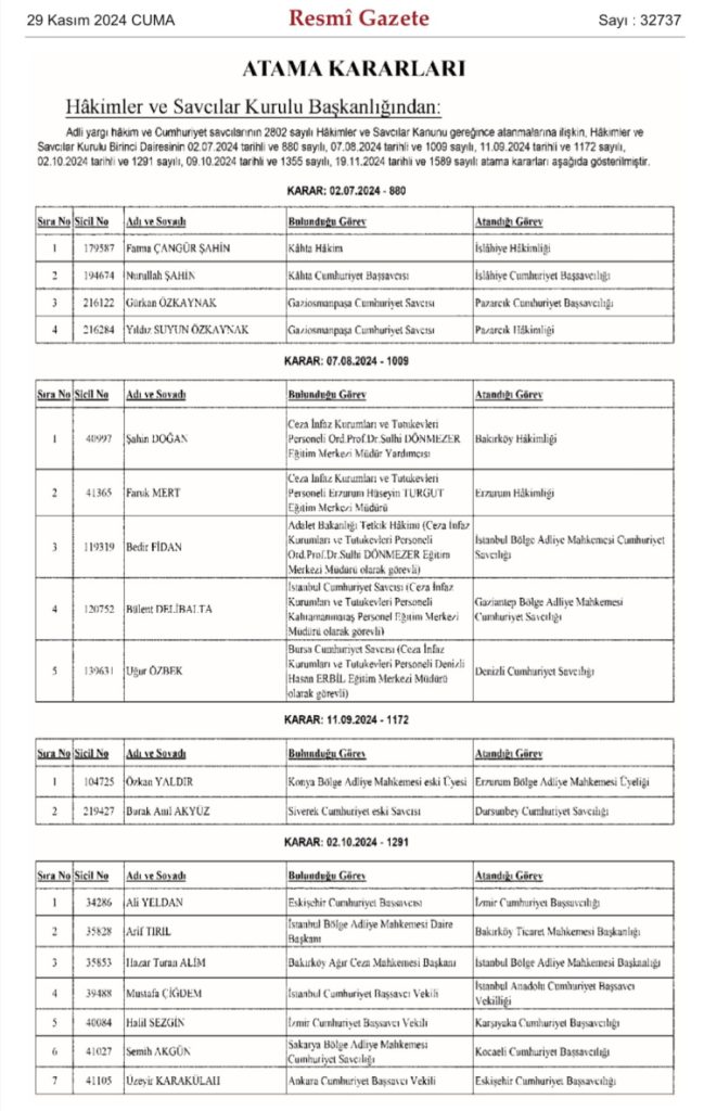 HSK kararları ‘Resmi’leşti…369 hakim ve savcının görev yeri değişti