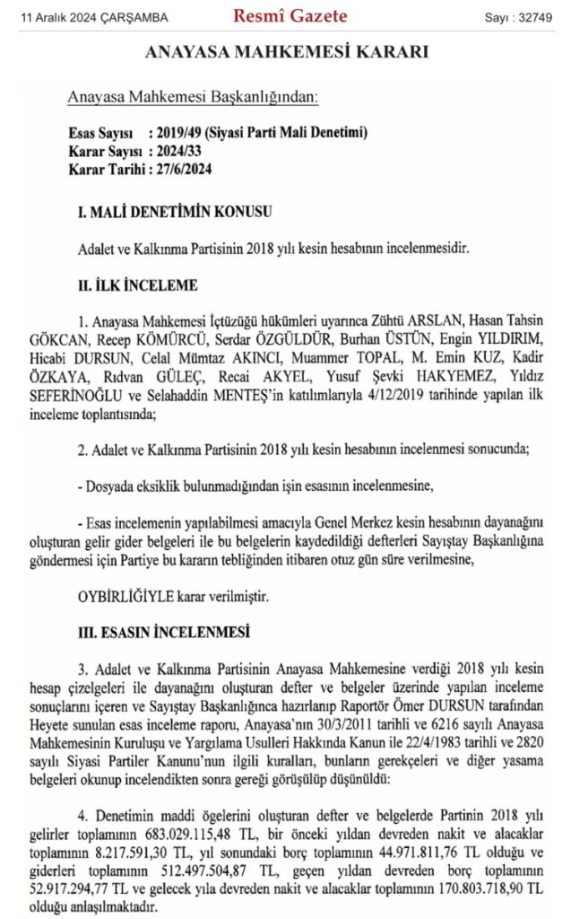 9 siyasi partinin mali denetimi Resmi Gazete’de