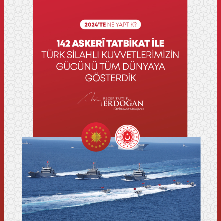 Cumhurbaşkanı Erdoğan 2024’ü özetledi