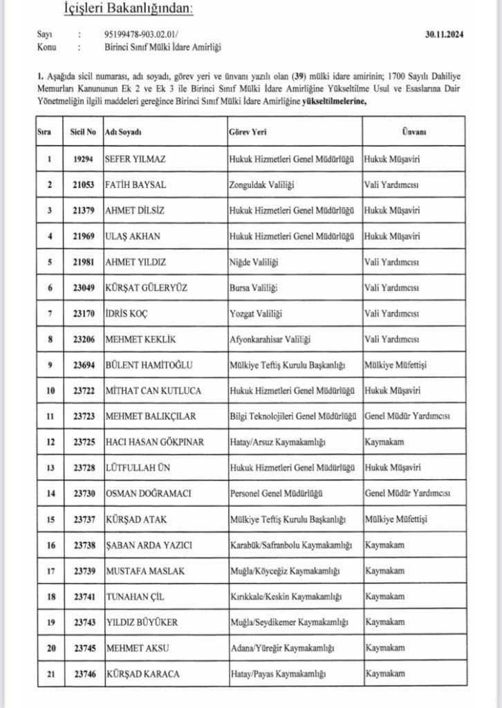 1. Sınıf Mülki İdare Amirliği’ne terfiler Resmi Gazete’de