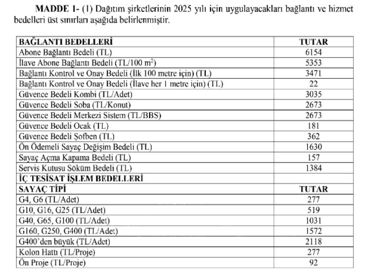 EPDK hizmet bedelleri ve YEKDEM maliyetlerini güncelledi