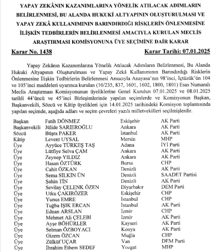 TBMM ‘yapay zeka’yı araştıracak!