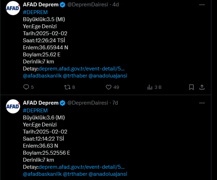 Deprem! Kandilli Akdeniz’de AFAD ise depremi Ege’de ölçtü!