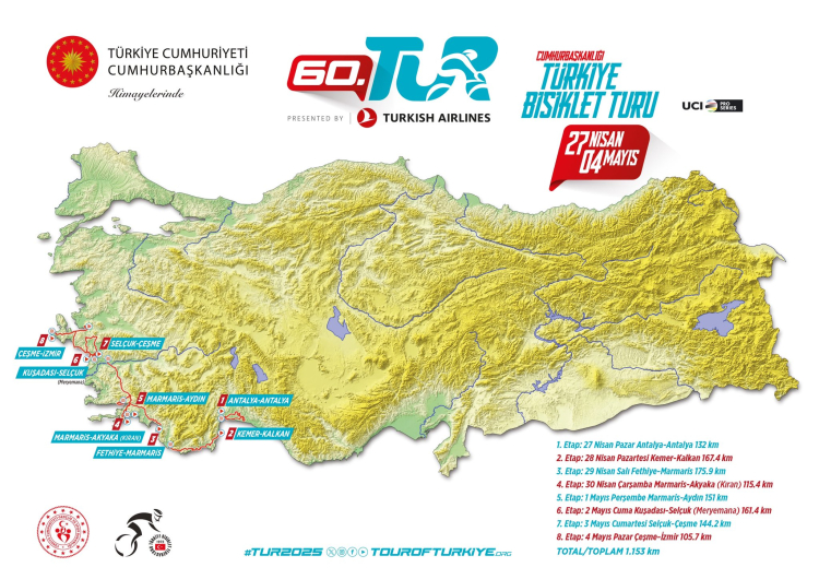 Pedalda kozlarını paylaşacaklar