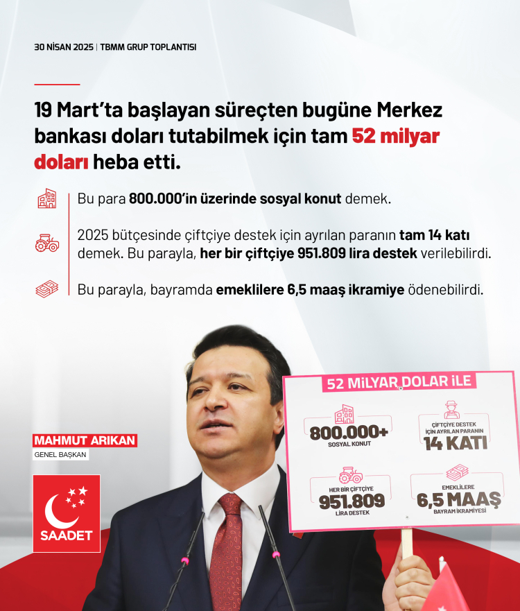 Arıkan: Deprem vergileri nereye gitti?