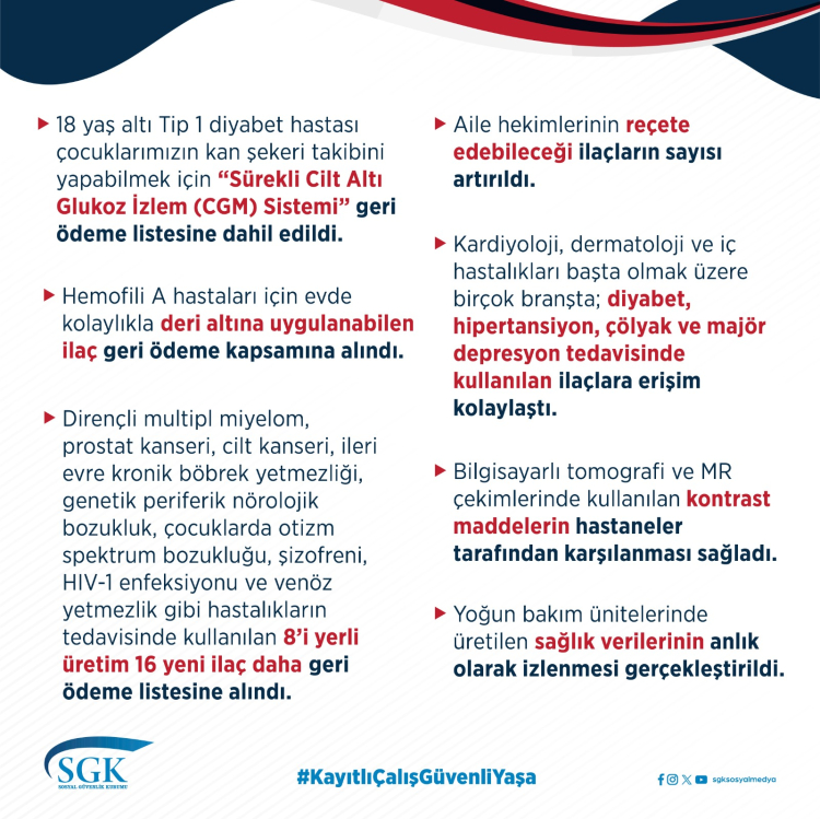 SGK: İlaç geri ödeme listesi genişletildi