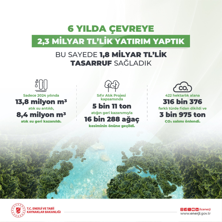 Enerji Bakanlığı’ndan ‘çevreci’ hamle