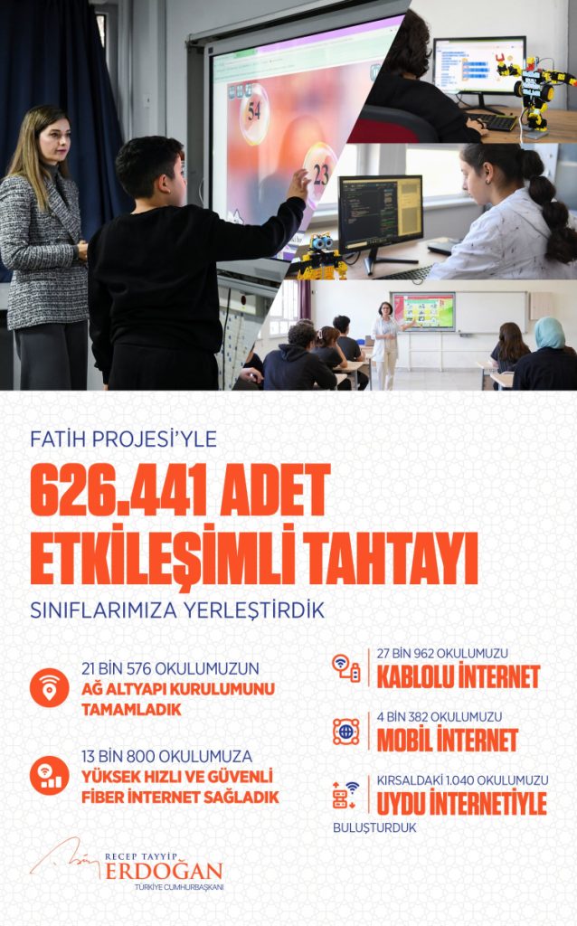 Erdoğan: Eğitimde dijital altyapı güçleniyor