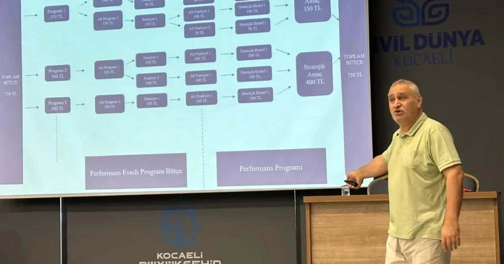 Kocaeli Büyükşehir’den bütçe eğitimi
