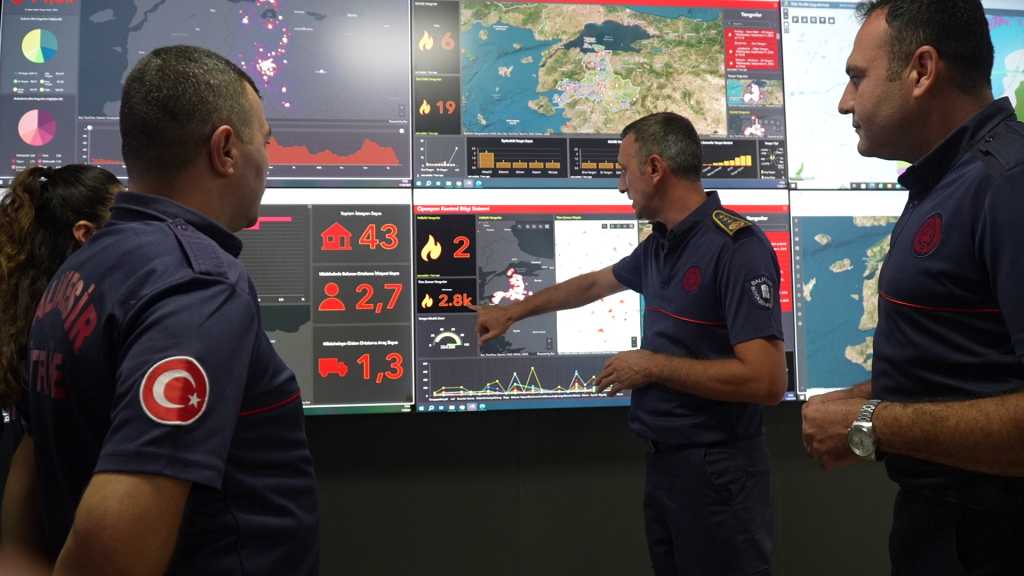 AMAÇ KAYIPLARI EN AZA İNDİRMEK